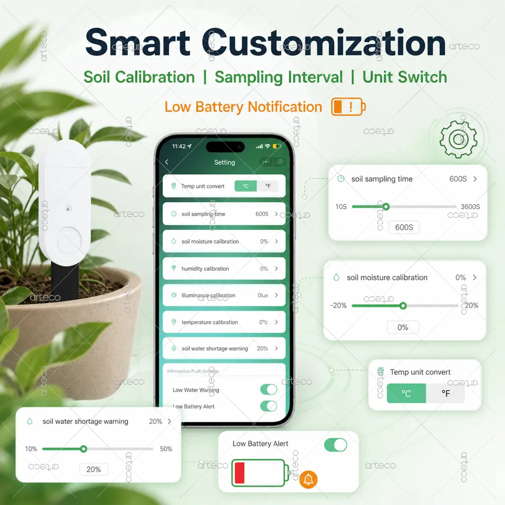 Smart Garden Home Assistant - Zigbee 3.0 スマート土壌テスター輝度湿度温度水分センサー庭の植物用 Tuya ホームアシスタント Zigbee2MQTT
