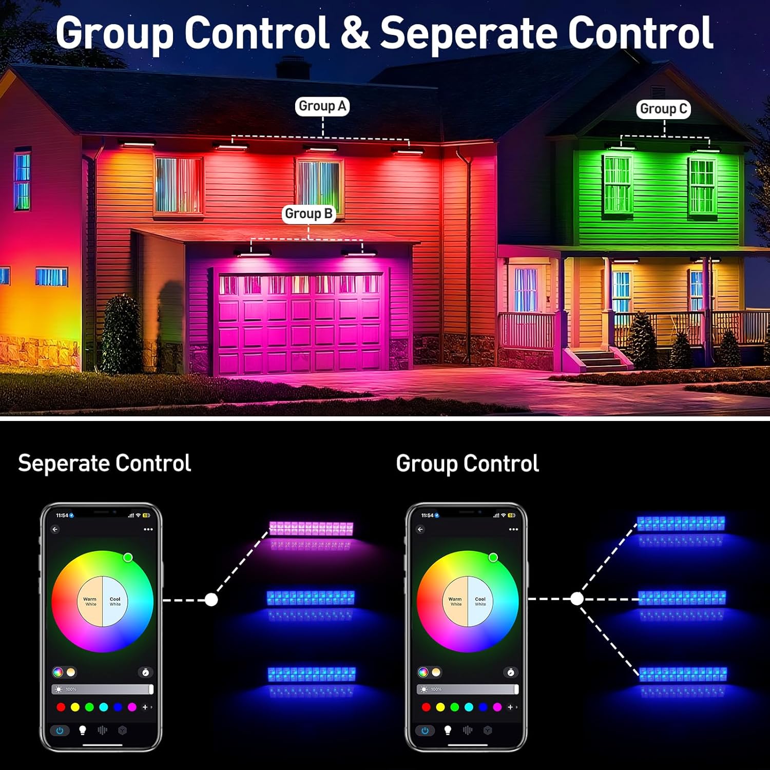 50/72W RGB LED投光器バー、リモコン付き、スマー - Smart Garden Uk のレビューと価格