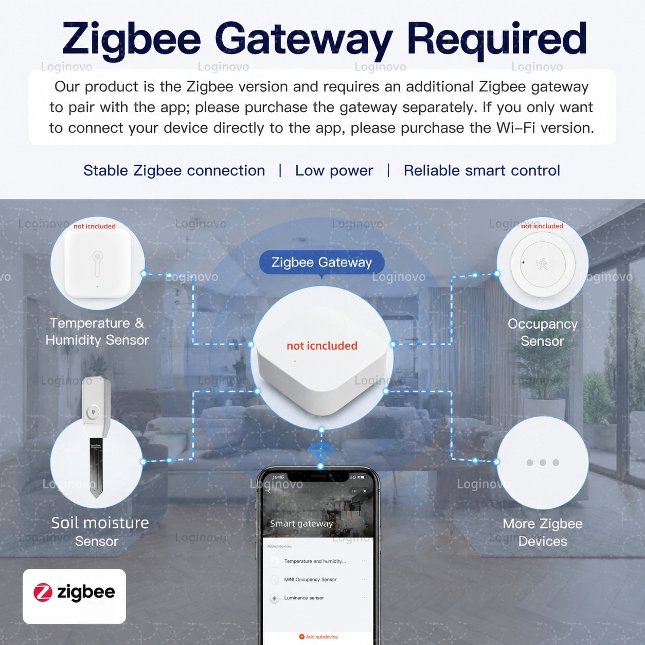 Zigbee 土壌センサー温度湿度水分検出器植物ガーデンモニ - Smart Garden Home Assistant のレビューと価格
