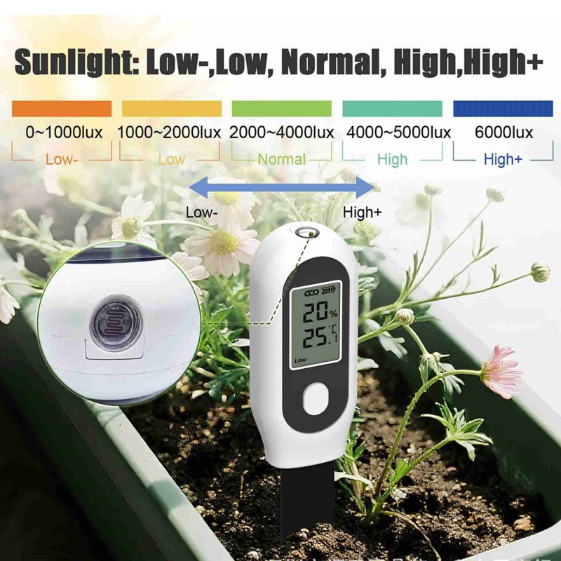 ABYN-Smart For Tuya 土壌水分センサー 3 - Smart Garden Home Assistant のレビューと価格