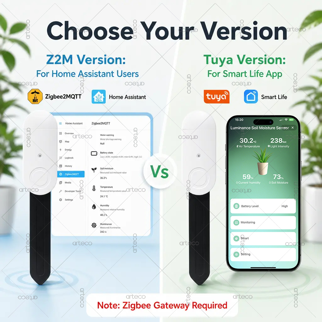 Zigbee 3.0 スマート土壌テスター輝度湿度温度水分セ - Smart Garden Home Assistant のレビューと価格