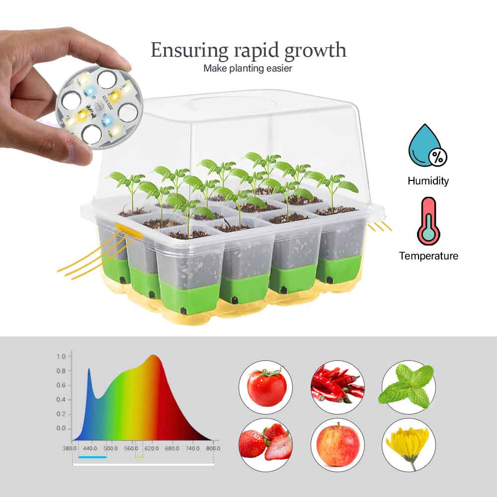 LED 成長ライト苗スタータートレイキット透明カバー付き屋内 - Smart Garden Indoor のレビューと価格